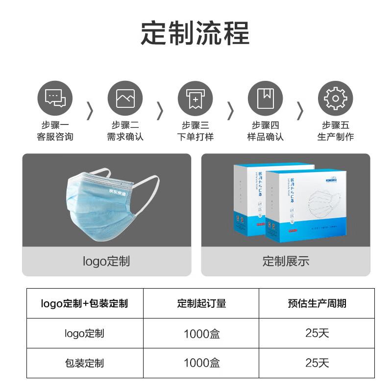 北京巨象具象科技有限公司(北京巨象未来教育科技有限公司)